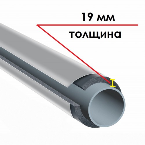 Трубка K-FLEX 19x076-1 ST IC CLAD SR