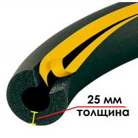 Трубка K-FLEX 25x060-2 ST/SK