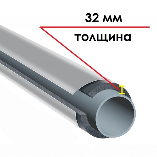 Трубка K-FLEX 32x042-1 ST IC CLAD SR